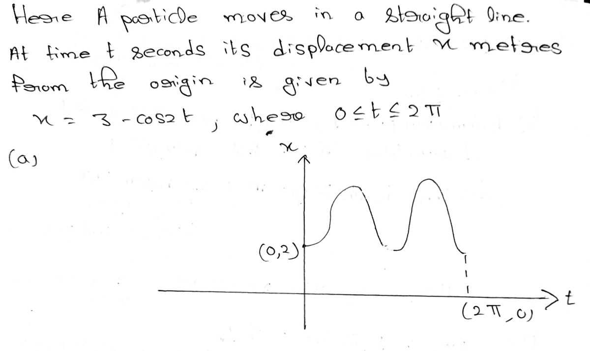 Advanced Math homework question answer, step 1, image 1